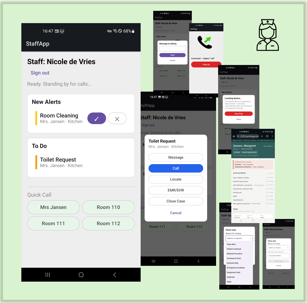Health-U Staff App screens - alert queue, call and message actions, structured close case reasons